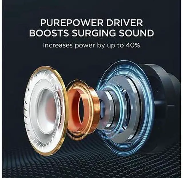 Alt view image 3 of 5 - 1MORE Fit Open Earbuds S50, Open Ear Wireless Headphones Bluetooth 5.3 with 4 Microphone, Earbuds with Earhooks for Sports Running, IPX7, Fast Charging, 38H-Playtime, Preset EQ Via App, Gray