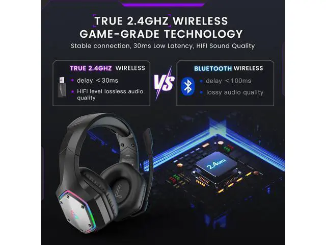 Alt view image 2 of 7 - Wireless Gaming Headset, 2.4GHz USB Gaming Headphones with Microphone for PC, PS5, PS4, Nintendo Switch, 7.1 Surround Sound Gaming Headset, RGB Light, Ergonomic Design, 3.5mm Wired for Xbox Serie