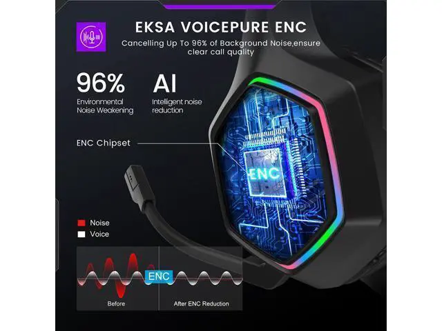 Alt view image 5 of 7 - Wireless Gaming Headset, 2.4GHz USB Gaming Headphones with Microphone for PC, PS5, PS4, Nintendo Switch, 7.1 Surround Sound Gaming Headset, RGB Light, Ergonomic Design, 3.5mm Wired for Xbox Serie