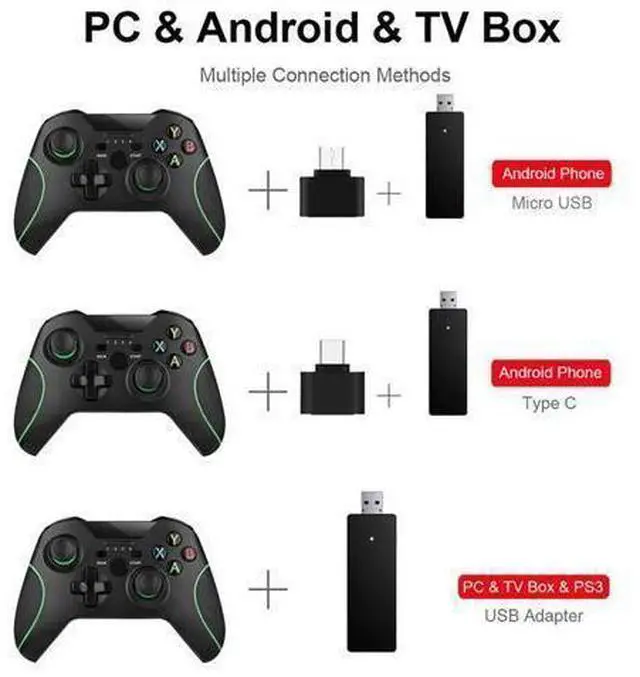 Alt view image 5 of 7 - Xbox Wireless Controller 2.4G Wireless Game Controller Joystick for Xbox Series X|S, Xbox One, and Win PC 7/8/10 Devices