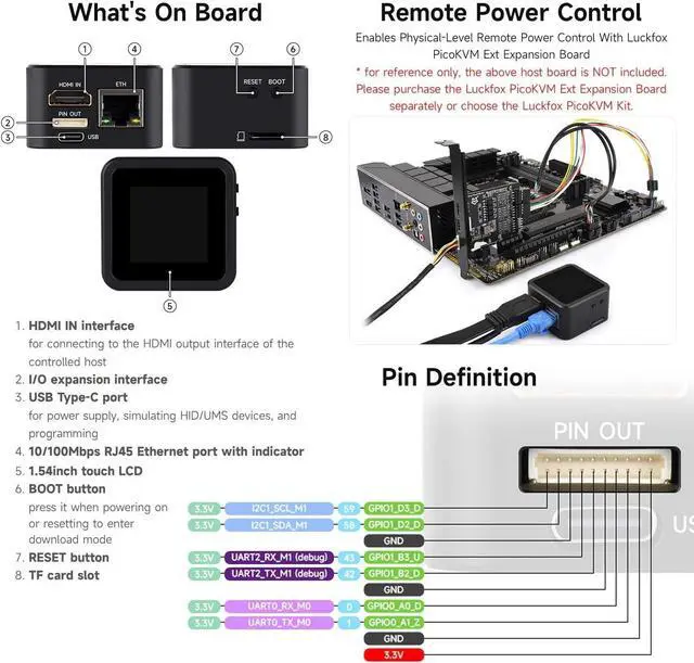 Alt view image 6 of 7 - Luckfox PicoKVM IP KVM Mini Remote Control O&M Tool - 1.2G RV1106G3 Linux RISC-V CPU, 256M DDR3 RAM 8GB eMMC, HDMI Video Input HID Signals Output,100Mbps RJ45 Ethernet, I/O SD Card Port (PicoKVM KIT)