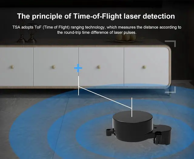 Alt view image 6 of 7 - YDLIDAR TSA 360 Degree ToF 2D Lidar 8M Rangefinder with UART Communication Interface for Robot ROS Education