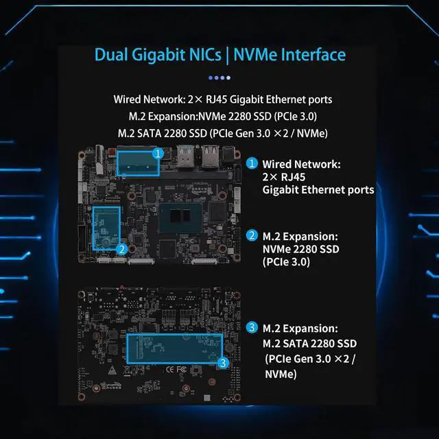 Alt view image 5 of 7 - youyeetoo K1 x86 Single Board Computer - Intel N100 3.4GHz CPU, 64bit Windows 11 Linux Mini PC, MAX 16GB LPDDR5 RAM 256GB eMMC, M.2 2280 NVMe or SATA SSD for AI IoT Edge (SOM Kit,16+256GB)