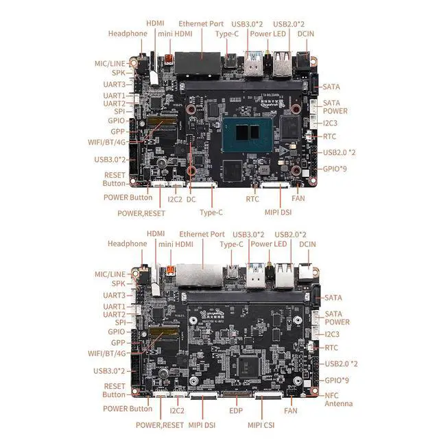 Alt view image 2 of 7 - youyeetoo K1 x86 Single Board Computer - Intel N100 3.4GHz CPU, 64bit Windows 11 Linux Mini PC, MAX 16GB LPDDR5 RAM 256GB eMMC, M.2 2280 NVMe or SATA SSD for AI IoT Edge (SOM Kit,16+256GB)