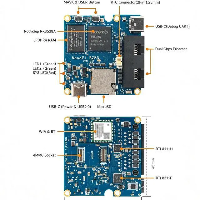 Alt view image 5 of 5 - NanoPi R28S Open-Source Development Board,1GB LPDDR4 RAM,Onboard WiFi 6 & Bluetooth 5.3 Dual USB-C,Supports FriendlyWrt/Ubuntu/Debian/OpenMediaVault,or NAS Edge AI Mini PC(Single Board,64GB eMMC)