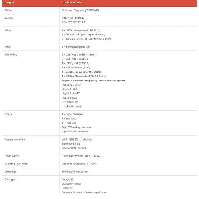 Alt view image 7 of 7 - Rubik Pi 3 Qualcomm QCS6490 AI Developer Board Kit - 8GB LPDDR4x RAM 128GB UFS2.2 eMMC - 12TOPS NPU, Linux Single Board Computer, 4K HDMI Gbe Port for AI Projects Computing IoT Robotics (Dev Board)