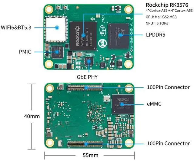 Alt view image 6 of 7 - Banana Pi BPI-CM5 Pro AI Compute Module, 4GB RAM 32GB eMMC 6Tops NPU 2.2GHZ Quad-Core CPU, for AI IoT Development 4K Vdeo Codecs Compatible with Rasp-BerryPi CM4 (AI Module Kit1, with WiFi Module)