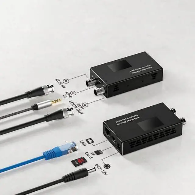 Alt view image 4 of 7 - LinkPi AHD01 AHD Video Encoder, 1080P H.265 Low Latency Live Streaming Encoder with Loop-Out, SRT/RTMP/RTSP/ONVIF Audio in & TF Card,for Security Cam/Conference/Education(DIN Clip,Hot Shoe Adapter)