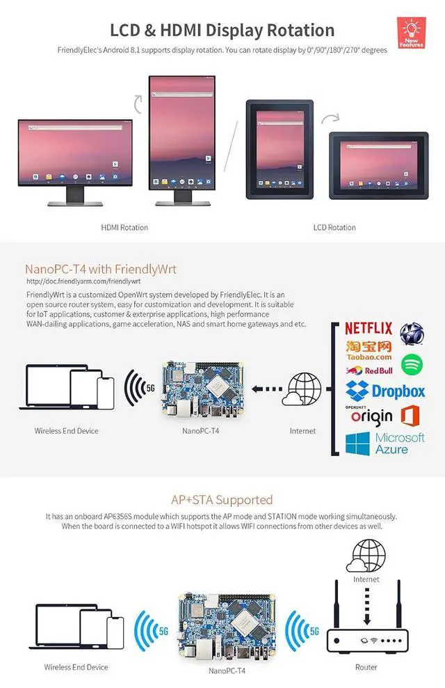 Alt view image 7 of 7 - NanoPC-T4 RK3399 ARM Dual-Display Mini PC LPDDR3 RAM 4GB Gbps Ethernet,Support Android 8.1 and Lubuntu 16.04, AI Project
