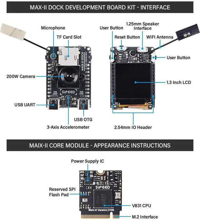 Alt view image 6 of 6 - Sipeed Maix-II Dock Deep Learning AI+IOT Linux 1080P Vision Development Kit