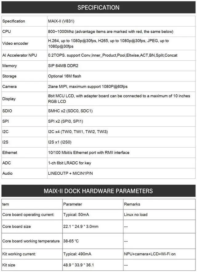 Alt view image 5 of 6 - Sipeed Maix-II Dock Deep Learning AI+IOT Linux 1080P Vision Development Kit