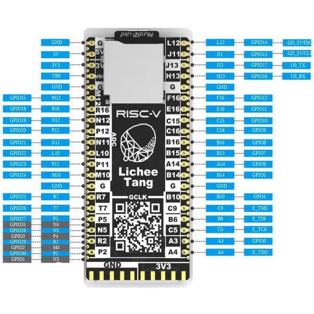 Alt view image 3 of 7 - Sipeed Tang Primer FPGA Developer Kit