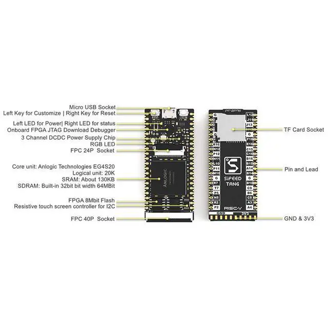 Alt view image 4 of 7 - Sipeed Tang Primer FPGA Developer Kit