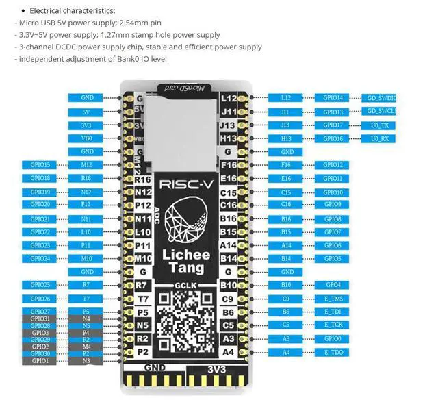 Alt view image 6 of 7 - Sipeed Tang Primer FPGA Developer Kit