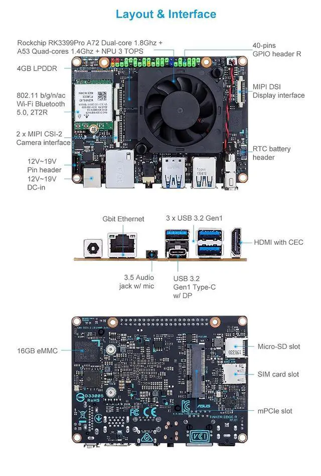 Alt view image 3 of 7 - Tinker Edge R RK3399Pro Single Board Computer with 3 Tops NPU Ideal for Edge AI Computing andML Object Detection (6GB+16GB eMMC Version)