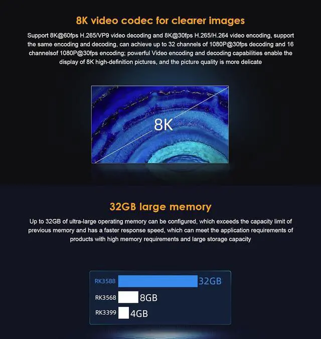 Alt view image 2 of 5 - Firefly Core-3588J 8-Core 2.4 GHz Rockchip RK3588 Core Board LPDDR4 4GB RAM+32GB eMMC Storage Wi-Fi 6 & Bluetooth Support 8K Multi-Display