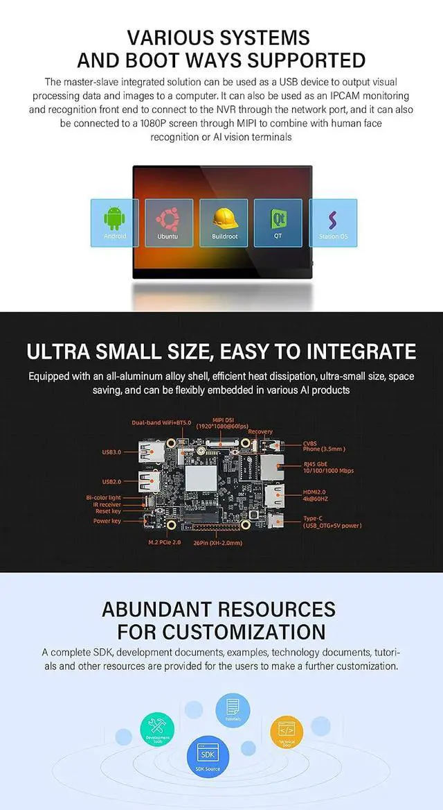 Alt view image 6 of 7 - Firefly ROC-RK3566-PC Rockchip RK3566 4GB RAM Single Board Computer Support Caffe/TensorFlow and Geek System