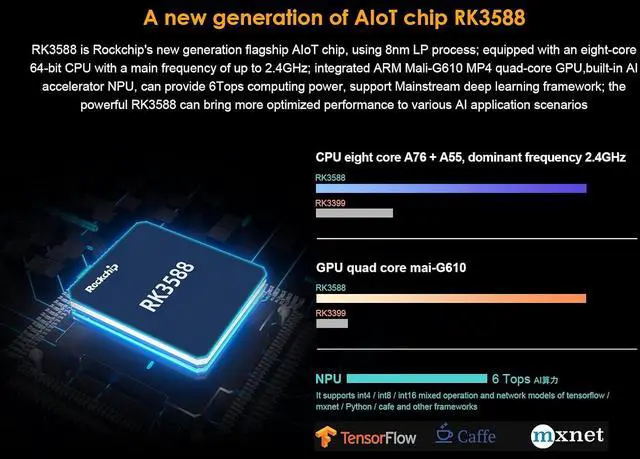 Alt view image 3 of 7 - ITX-3588J Mini-ITX 8K AI Mainboard 16GB RAM 128GB EMMC HDMI2.1 DP POE Power Android 12 Ubuntu