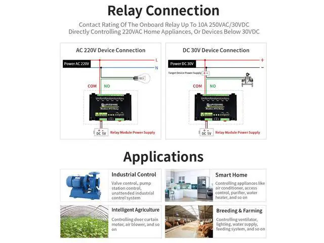 Alt view image 6 of 7 - Industrial Modbus RTU 8-ch Relay Module with RS485 Interface Multi Isolation Protection Circuits Comes with an ABS Enclosure