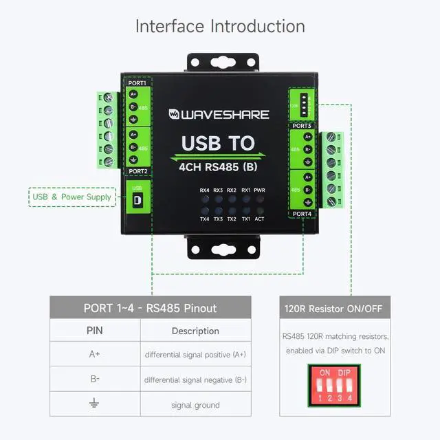 Alt view image 7 of 7 - Industrial Isolated USB to 4-Ch RS485 Converter (B), CH344L Chip, Multi Protection Circuits, Multi Systems Support, Aluminium Alloy Case, Wall-Mount & Rail-Mount Support