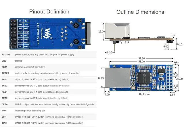 Alt view image 6 of 6 - 2-CH UART to Ethernet Converter Serial Port Transparent Transmission Module