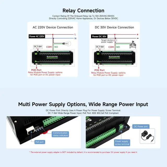 Alt view image 4 of 6 - 30-Ch Ethernet Relay Module, Modbus RTU/Modbus TCP Protocol, PoE Port Communication, with Various Isolation and Protection Circuits, Industrial Grade Rail-Mount Case