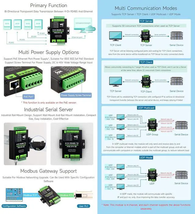 Alt view image 5 of 7 - 4-Ch RS485 to RJ45 Ethernet Serial Server, 4 Channels RS485 Independent Operation, Rail-Mount Industrial Isolated Serial Module, Modbus Gateway, PoE Ethernet Port