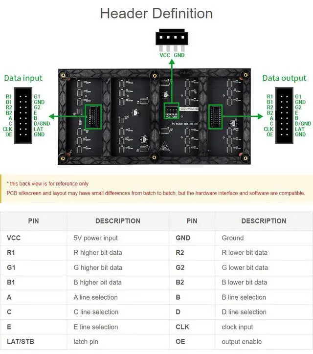 Alt view image 5 of 7 - RGB Full-Color LED Matrix Panel 4mm Pitch 64×32 Pixels 2048 Individual RGB LEDs Adjustable Brightness Compatible with 5/4B/3B/Zero/Zero W/Zero 2W/Pico/Pico W/Pico WH