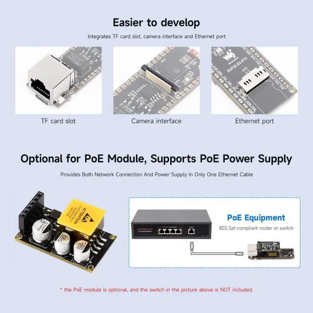 Alt view image 6 of 7 - ESP32-S3 ETH Development Board Microcontroller, 10/100Mbps RJ45 Ethernet Port, W-F & BT Support, 240MHz Dual Core Processor, Onboard Type-C Port and TF Card Slot, OV2640 Camera+PoE Module