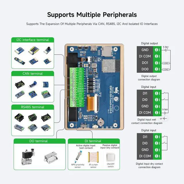 Alt view image 6 of 7 - ESP32-S3 5inch Capacitive Touch Display Development Board, 5-Point Touch, 32-Bit LX7 Dual-Core Processor, Support Wi-fi & BLE, with Onboard Antenna, 800×480 Display Resolution