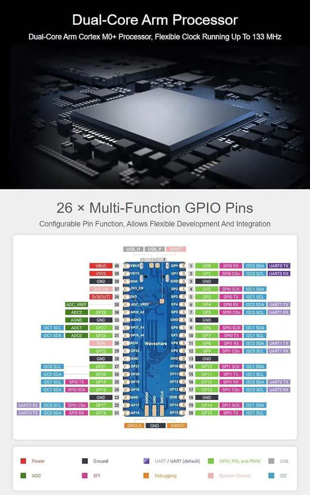 Alt view image 4 of 6 - RP2040-Plus, A Low-Cost, High-Performance Pico-Like MCU Board Based On Microcontroller RP2040 16MB
