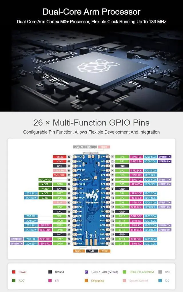 Alt view image 4 of 5 - RP2040-Plus, A Low-Cost, High-Performance Pico-Like MCU Board Based On Microcontroller RP2040 4MB with Pre-soldered Header