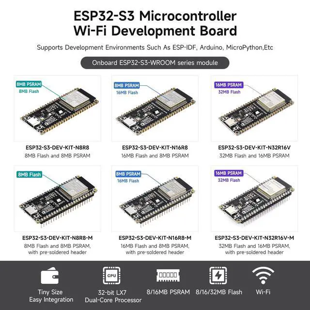 Alt view image 3 of 7 - 2PCS ESP32-S3 Microcontroller, 2.4GHz Wi-Fi Development Board, 240MHz Dual Core Processor, ESP32-S3-WROOM-1 Module, 16MB Flash, with Pre-soldered Header
