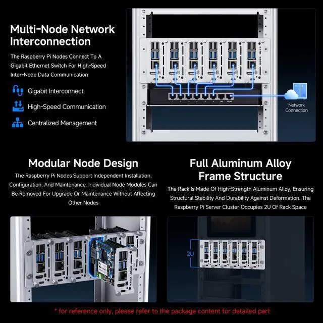 Alt view image 4 of 7 - PiRack-M6F Multi-Node Server Cluster Kit,2U Height Mounting Space | Compatible with RPi 4/5, 10inch, The RPi nodes support independent installation, configuration, and maintenance.