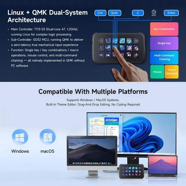 Alt view image 5 of 7 - SK18 Multi-Functional AI Voice Control Panel, Onboard 18 × Membrane LCD Macro Keys, Supports Linux + QMK Dual-System Architecture and AIDA64