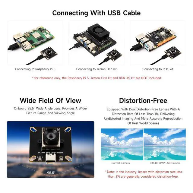 Alt view image 4 of 5 - IMX415 8MP High-Resolution USB Camera Module, IMX415 Sensor Chip, USB2.0 Port, onboard Dual Microphones, Distortion-Free