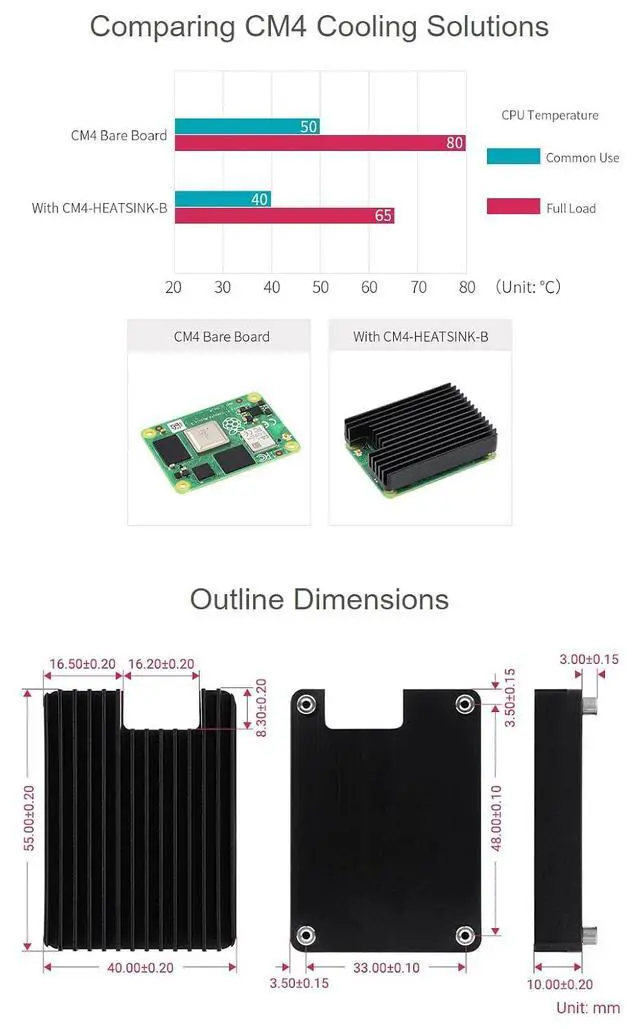 Alt view image 5 of 7 - Dedicated Aluminum Heatsink CM4-HEATSINK-B for Compute Module 4 CM4 with Proper Space for Antenna Section