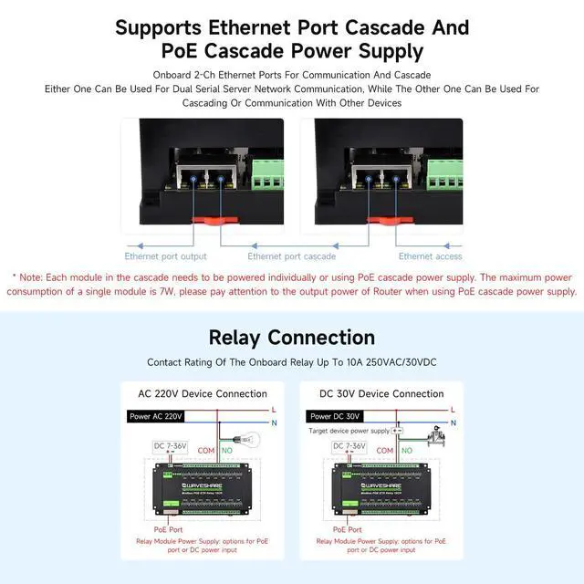 Alt view image 6 of 7 - 16-Ch Ethernet Module, Modbus RTU/TCP, Ethernet Communication, Support PoE, Various Isolation & Protection Circuits, Industrial Rail-Mount