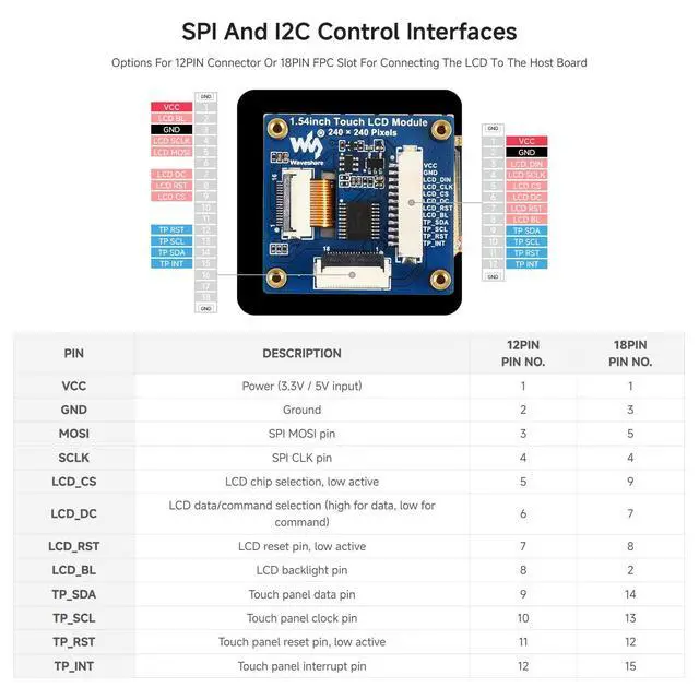 Alt view image 5 of 7 - 1.54inch Touch LCD Display Module, 240×240 Resolution, IPS Panel, SPI and I2C Communication interfaces, 262K Display Color