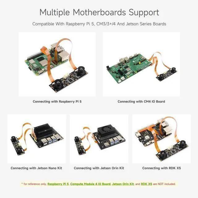 Alt view image 7 of 7 - Binocular Camera Module, Compatible with 5, Dual IMX219, 8 Megapixels, Stereo Vision, Depth Vision