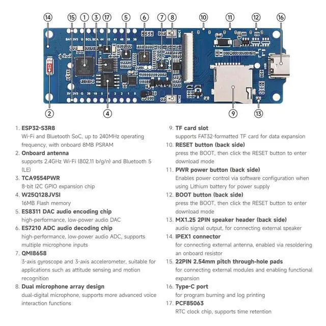 Alt view image 6 of 7 - ESP32-S3 Development Board with 3.49inch IPS Touch Display, 172×640, Dual-Core ESP32-S3R8 Processor, Type B Case for Outdoor Use, Battery Not Included