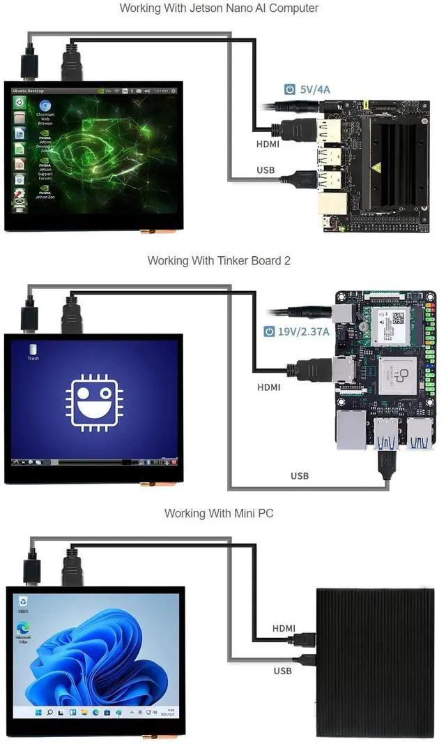 Alt view image 5 of 7 - 3.5inch HDMI LCD, Compatible with 5/4B/3B/Zero/Zero W/Zero 2W/Pico/Pico W/Pico WH, Capacitive Touch IPS LCD Display, 640×480, Audio Jack
