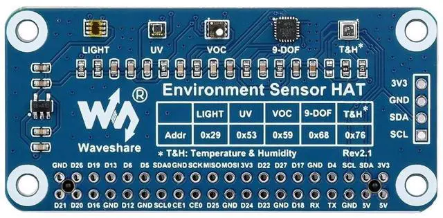 Main image of Environment Sensor HAT, Compatible with 5/4B/3B/Zero/Zero W/Zero 2W/Pico/Pico W/Pico WH, I2C Bus with Rich Onboard Resources Including Ambient Light Sensor VOC Sensor