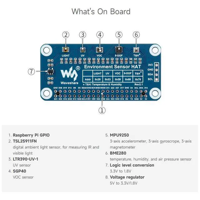 Alt view image 7 of 7 - Environment Sensor HAT, Compatible with 5/4B/3B/Zero/Zero W/Zero 2W/Pico/Pico W/Pico WH, I2C Bus with Rich Onboard Resources Including Ambient Light Sensor VOC Sensor