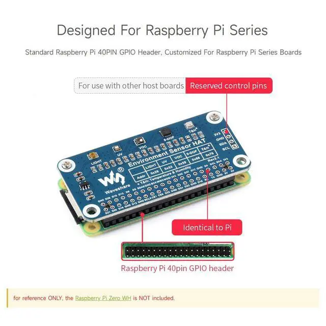Alt view image 6 of 7 - Environment Sensor HAT, Compatible with 5/4B/3B/Zero/Zero W/Zero 2W/Pico/Pico W/Pico WH, I2C Bus with Rich Onboard Resources Including Ambient Light Sensor VOC Sensor