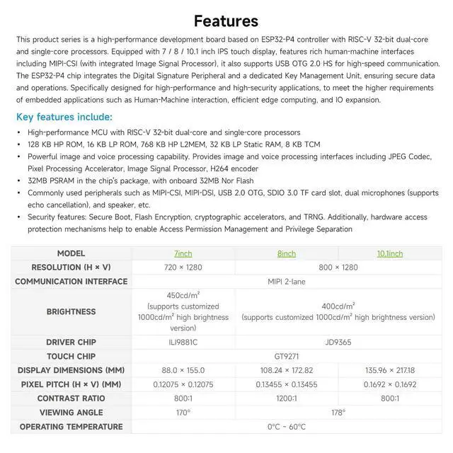 Alt view image 4 of 7 - ESP32-P4-WIFI6 10.1inch HMI All-in-One Touch Display Development Board, 10-Point Touch, 800 × 1280 Resolution, with Dual Microphones and Speaker, Supports Wi-Fi 6 and BLE 5, Without BAT