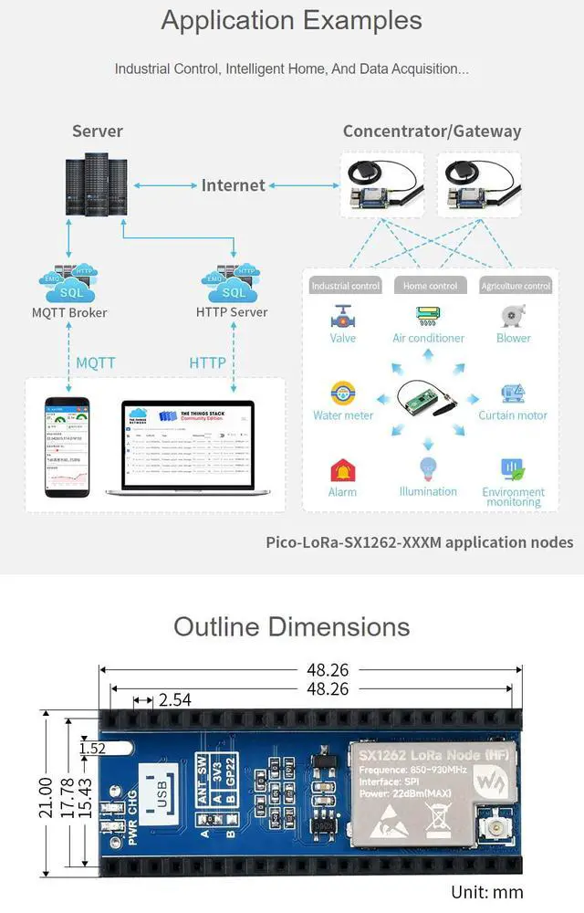 Alt view image 5 of 5 - SX1262 LoRa Node Module for Pico Supports LoRaWAN Protocol EU868 Band