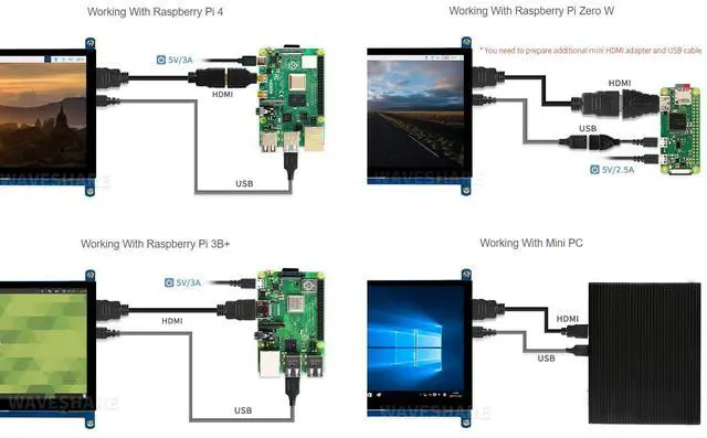 Alt view image 4 of 7 - 7 inch HDMI Control Panel Display Capacitive Touch LCD 1024 x 600 Resolution IPS Screen Latest Version Supports All Versions of Windows Monitor
