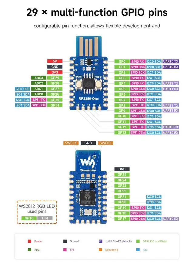Alt view image 6 of 7 - RP2350-One, Onboard PCB Type-A Plug, 4MB Flash MCU Board Based On RP2350A Dual-core & Dual-Architecture Microcontroller