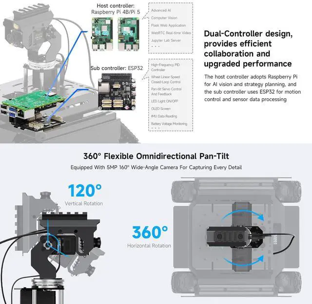 Alt view image 5 of 7 - UGV Beast ROS 2 Open-Source Off-Road Tracked AI Robot, Dual Controllers, Computer Vision, All-Metal Body, Flexible and Expandable, Compatible with 5 (Not Included)
